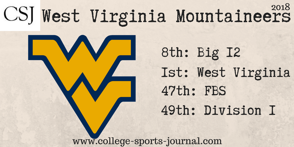 2018 College Football Previews: West Virginia Mountaineers