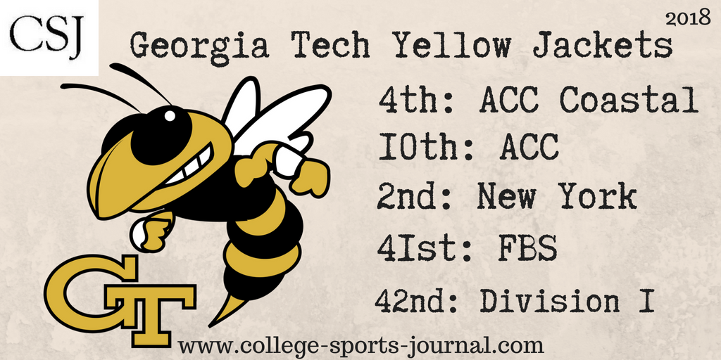 College Football Team Previews: Georgia Tech Yellow Jackets