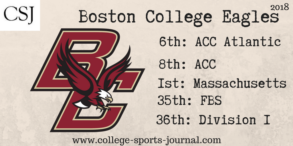 2018 College Football Team Previews: Boston College Eagles