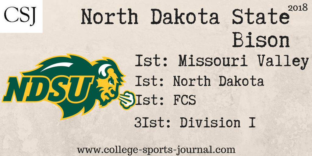 2018 College Football Previews: North Dakota State Bison