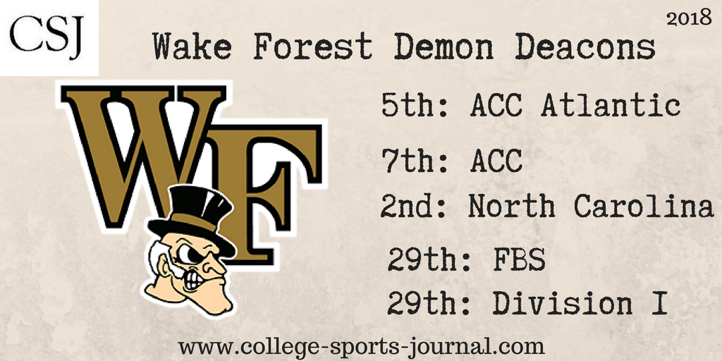 2018 College Football Team Previews: Wake Forest Demon Deacons
