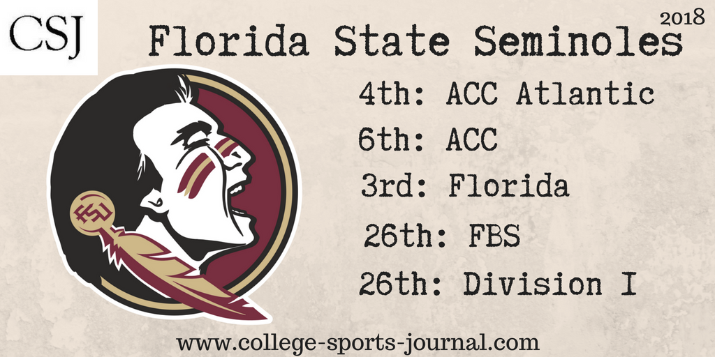 2018 College Football Previews: Florida State Seminoles