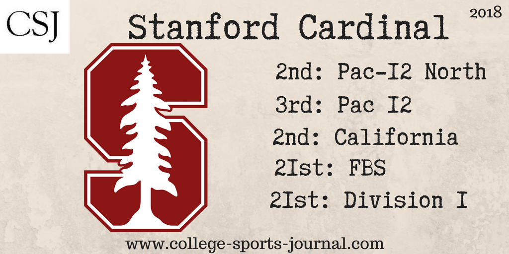 2018 College Football Team Previews: Stanford Cardinal