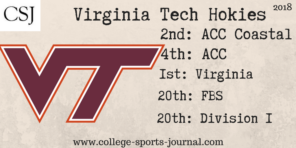 2018 College Football Team Previews: Virginia Tech Hokies