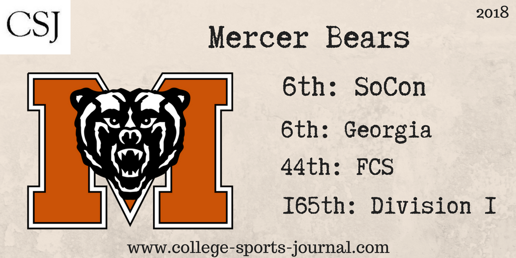 2018 College Football Team Previews: Mercer Bears