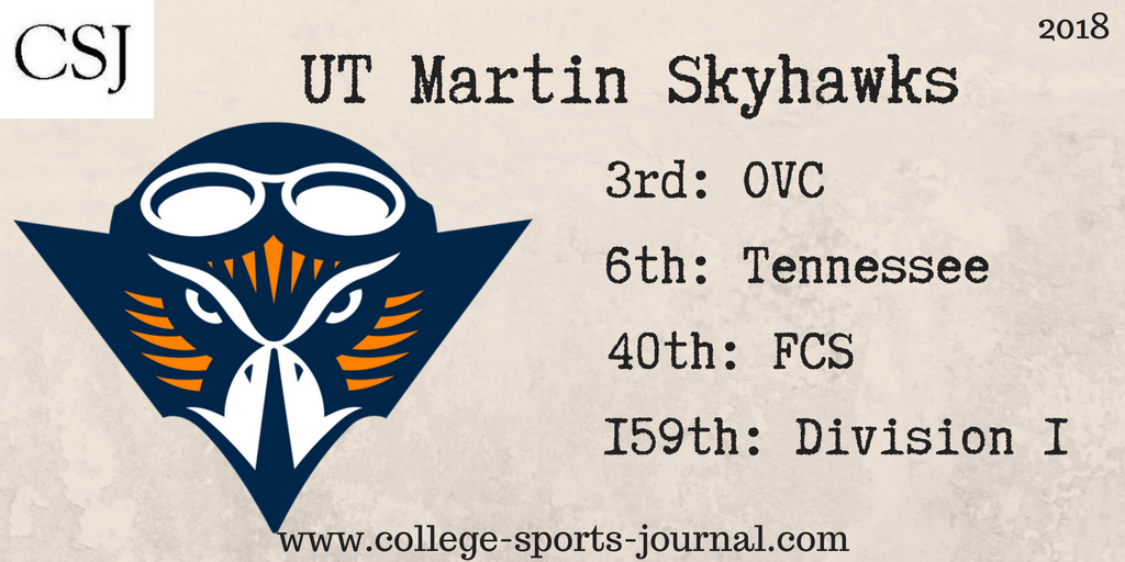 2018 College Football Team Previews: UT Martin Skyhawks