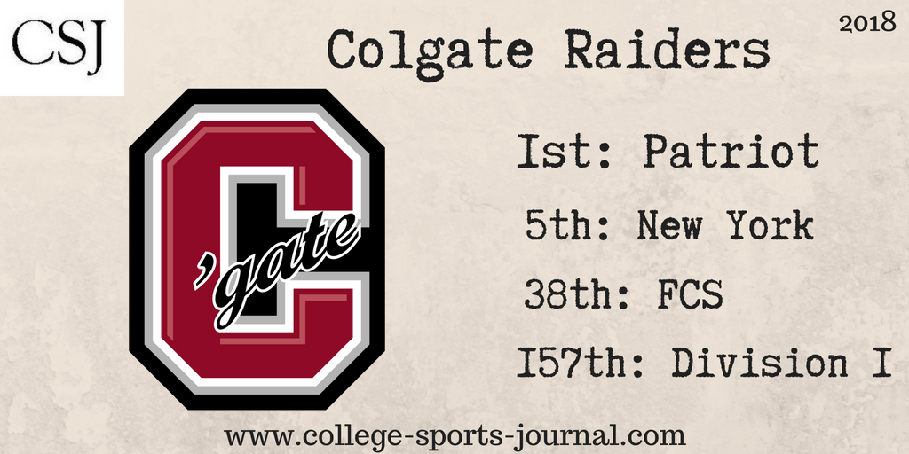 2018 College Football Team Previews: Colgate Raiders