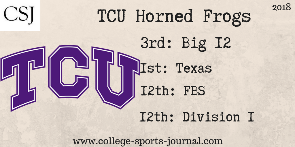 2018 College Football Team Previews: TCU Horned Frogs