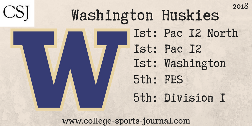 2018 College Football Team Previews: Washington Huskies