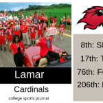 2019 NCAA Division I College Football Team Previews: Lamar Cardinals