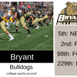2019 NCAA Division I College Football Team Previews: Bryant Bulldogs