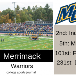 2019 NCAA Division I College Football Team Previews: Merrimack Warriors