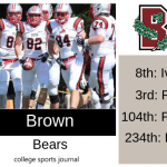 2019 NCAA Division I College Football Team Previews: Brown Bears