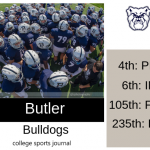 2019 NCAA Division I College Football Team Previews: Butler Bulldogs