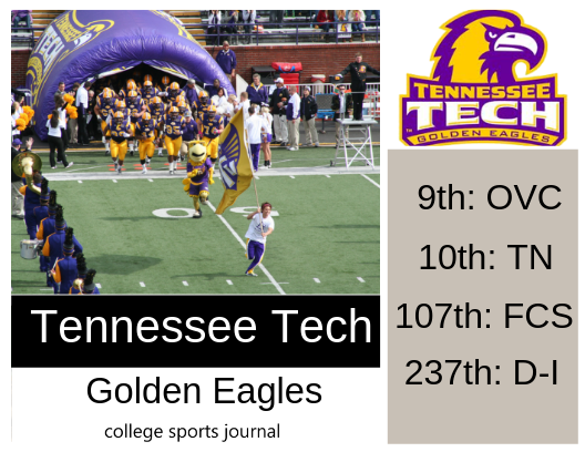 2019 NCAA Division I College Football Team Previews Tennessee Tech 2019 NCAA Division I College Football Team Previews Tennessee Tech
