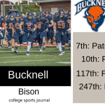 2019 NCAA Division I College Football Team Previews: Bucknell Bison