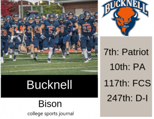 2019 NCAA Division I College Football Team Previews Bucknell Bison