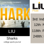 2019 NCAA Division I College Football Team Previews: LIU Sharks