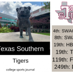 2019 NCAA Division I College Football Team Previews: Texas Southern Tigers