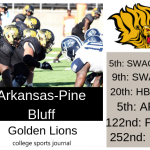 2019 NCAA Division I College Football Team Previews: Arkansas-Pine Bluff Golden Lions