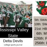 2019 NCAA Division I College Football Team Previews: Mississippi Valley State Delta Devils