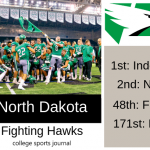 2019 NCAA Division I College Football Team Previews: North Dakota Fighting Hawks