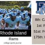 2019 NCAA Division I College Football Team Previews: Rhode Island Rams