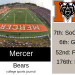 2019 NCAA Division I College Football Team Previews: Mercer Bears