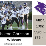 2019 NCAA Division I College Football Team Previews: Abilene Christian Wildcats