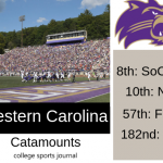 2019 NCAA Division I College Football Team Previews: Western Carolina Catamounts