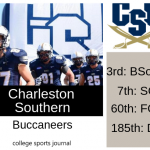 2019 NCAA Division I College Football Team Previews: Charleston Southern Buccaneers