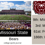 2019 NCAA Division I College Football Team Previews: Missouri State Bears