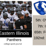 2019 NCAA Division I College Football Team Previews: Eastern Illinois Panthers