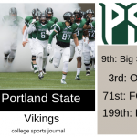 2019 NCAA Division I College Football Team Previews: Portland State Vikings