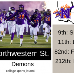 2019 NCAA Division I College Football Team Previews: Northwestern State Demons