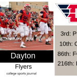 2019 NCAA Division I College Football Team Previews: Dayton Flyers
