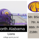 2019 NCAA Division I College Football Team Previews: North Alabama Lions