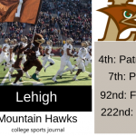 2019 NCAA Division I College Football Team Previews: Lehigh Mountain Hawks