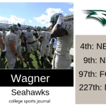 2019 NCAA Division I College Football Team Previews: Wagner Seahawks