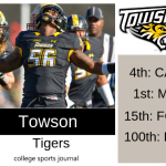 2019 NCAA Division I College Football Team Previews: Towson Tigers