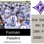 2019 NCAA Division I College Football Team Previews: Furman Paladins