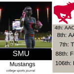2019 NCAA Division I College Football Team Previews: SMU Mustangs