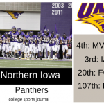 2019 NCAA Division I College Football Team Previews: Northern Iowa Panthers