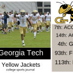 2019 NCAA Division I College Football Team Previews: Georgia Tech Yellow Jackets