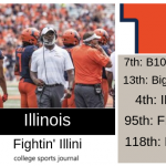 2019 NCAA Division I College Football Team Previews: Illinois Fighting Illini