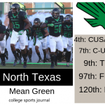2019 NCAA Division I College Football Team Previews: North Texas Mean Green