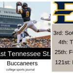 2019 NCAA Division I College Football Team Previews: East Tennessee State Buccaneers