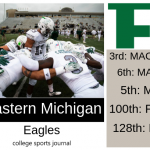 2019 NCAA Division I College Football Team Previews: Eastern Michigan Eagles