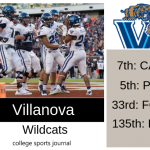 2019 NCAA Division I College Football Team Previews: Villanova Wildcats