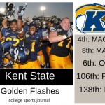 2019 NCAA Division I College Football Team Previews: Kent State Golden Flashes